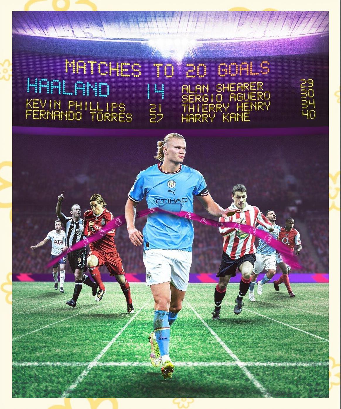 九游体育APP-关于切尔西引发争议！，哈兰德官方宣布比赛规则变更新规热度持续攀升的信息